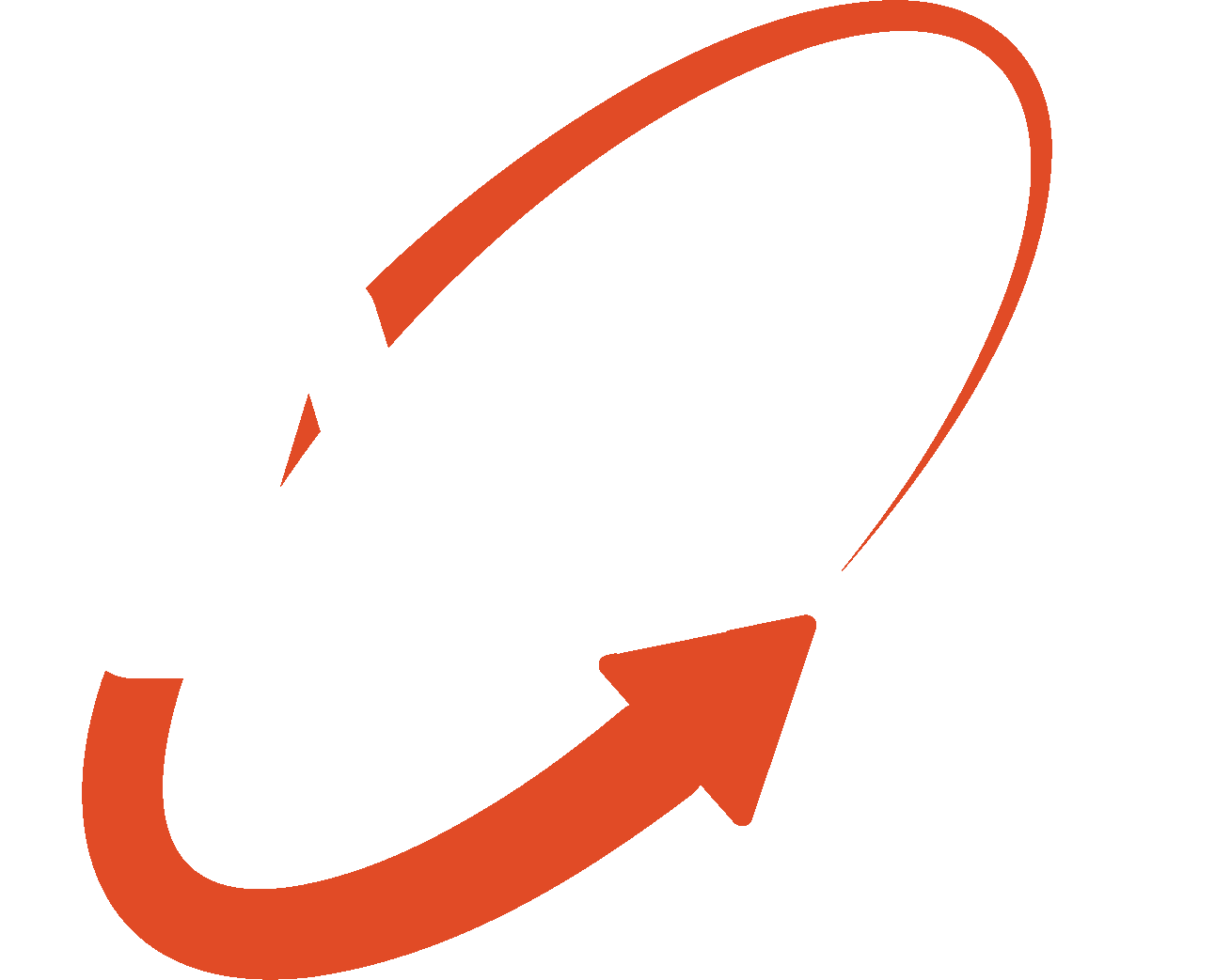 WP Help 360